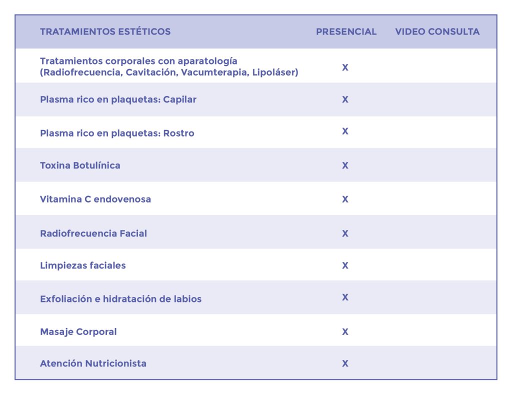 servicios 3 venesalud